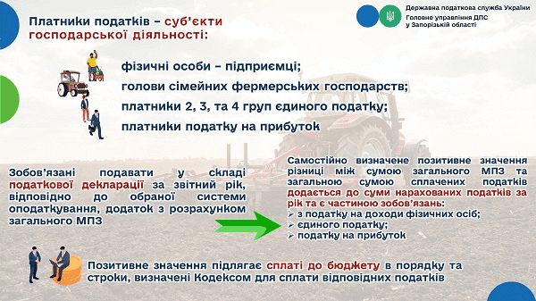 Платники податків МПЗ